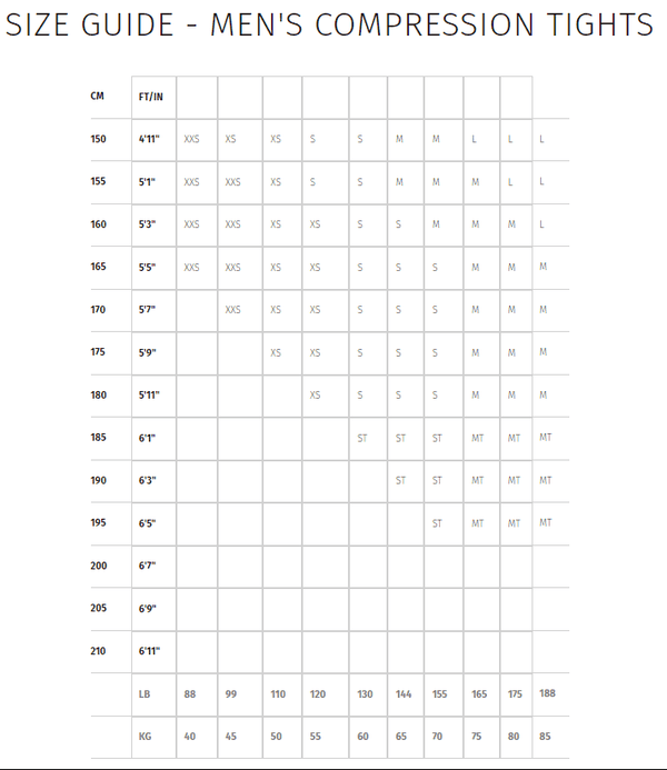 Shorts Sizing Chart